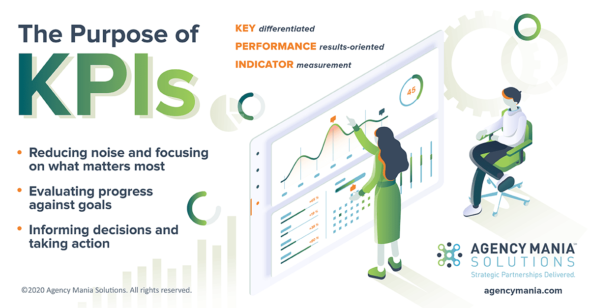 Agency_Mania_Solutions-Right_KPIs
